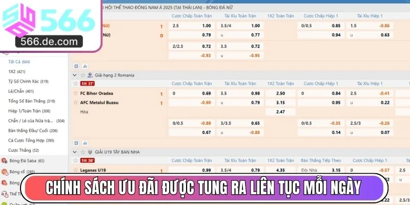 Chính sách ưu đãi được tung ra liên tục mỗi ngày 