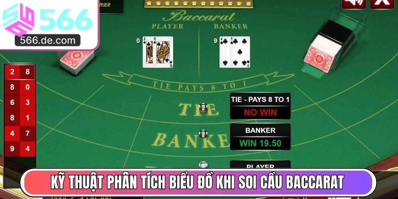 Kỹ thuật phân tích biểu đồ khi soi cầu Baccarat