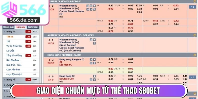 Giao diện chuẩn mực từ thể thao Sbobet