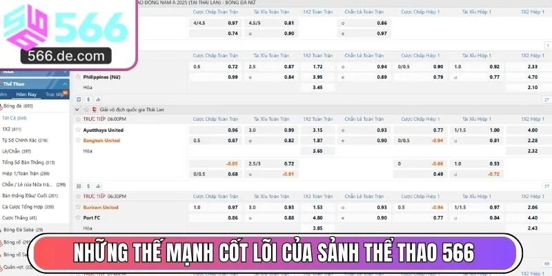 Những thế mạnh cốt lõi của sảnh thể thao 566